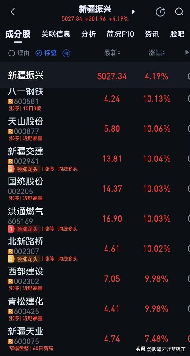 热点生活 第80页