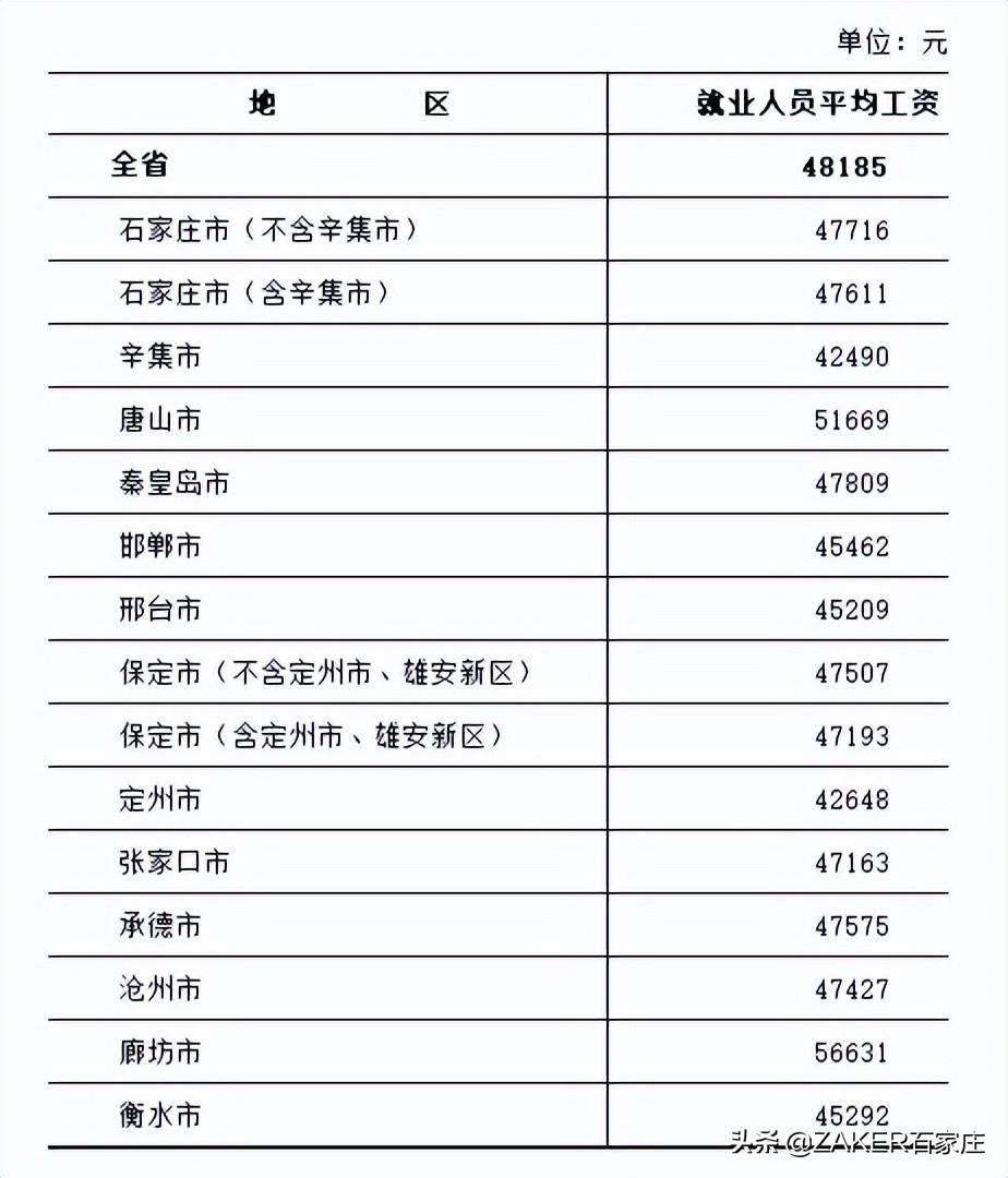 第448页