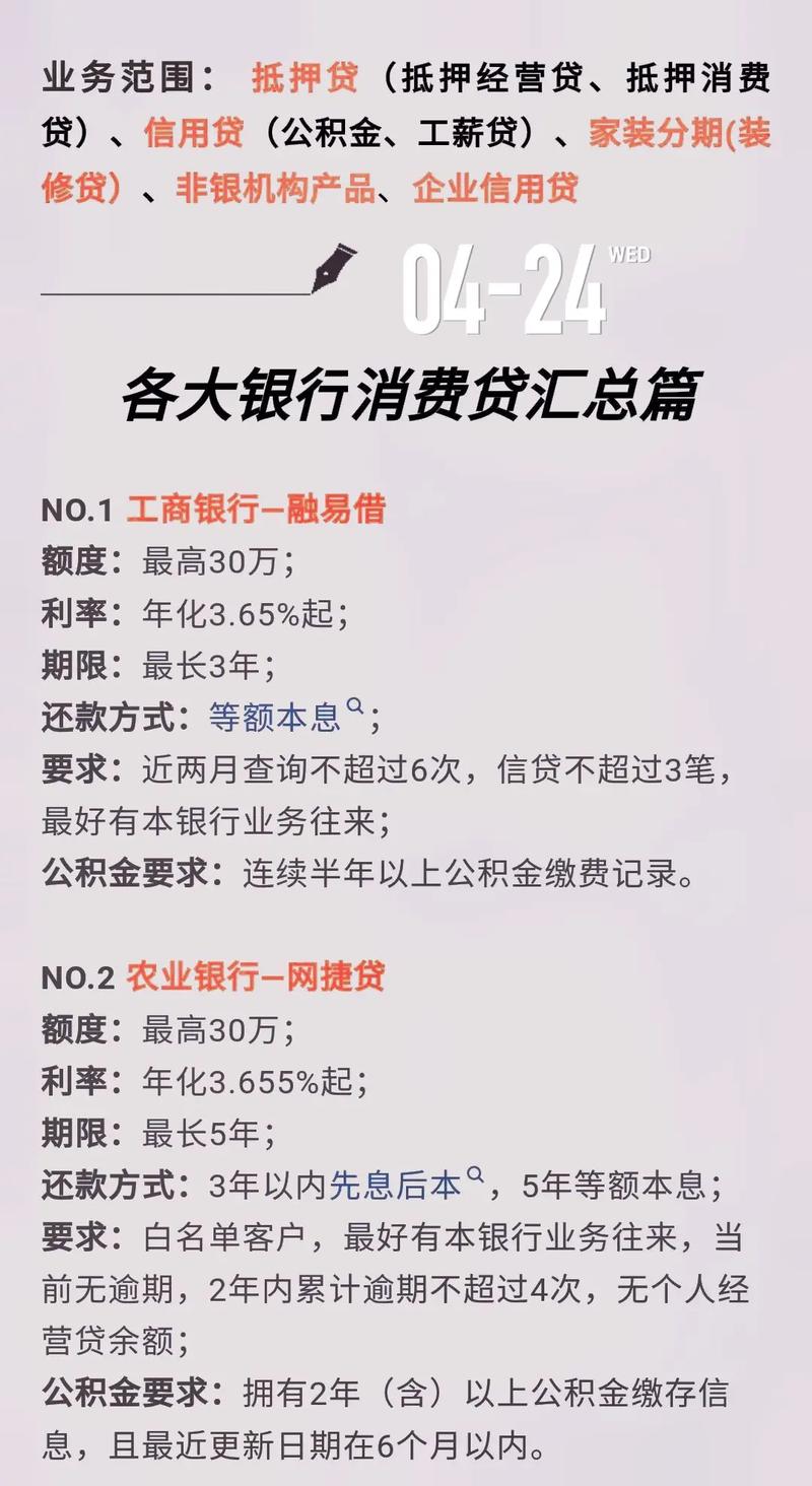 最新资讯 第46页