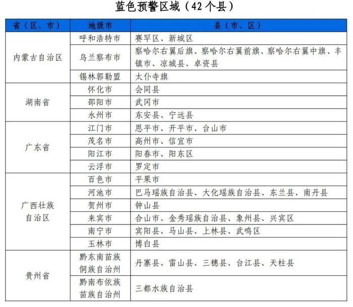 最新资讯 第27页