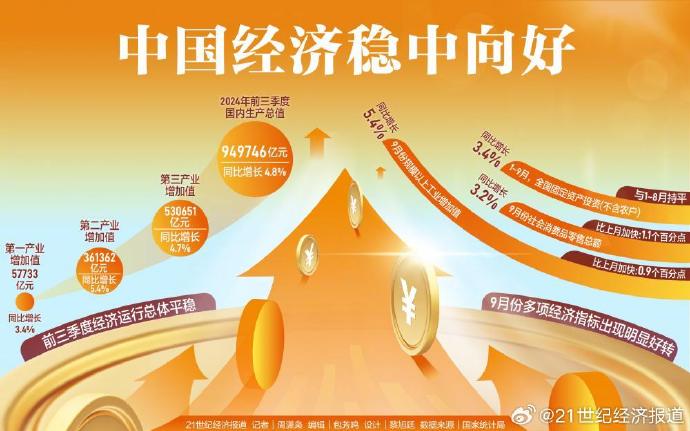 热点生活 第19页