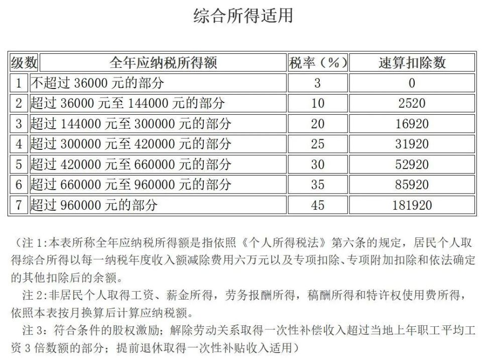 娱乐生活 第13页