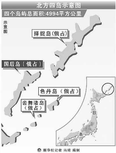 最新资讯 第7页