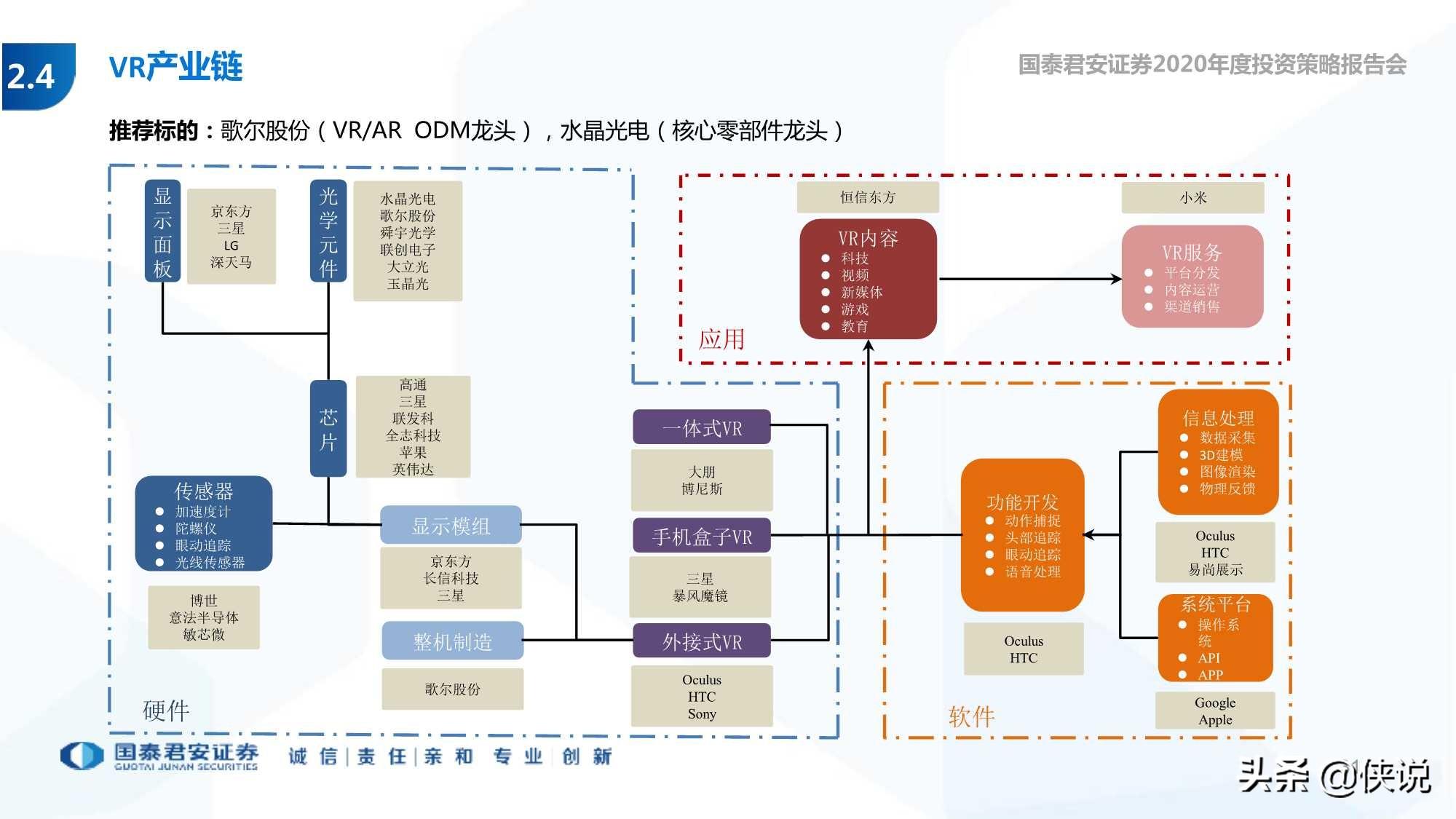 以“科技牛”引领新周期以科技牛引领新周期，开启智能时代的崭新篇章